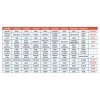 Extol gyémánt vágótárcsa 115×22,2mm TURBO gránit/kerámia (e8803051)