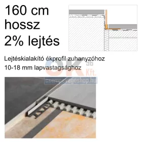 Schlutter lejtésprofil 10 mm / 160cm